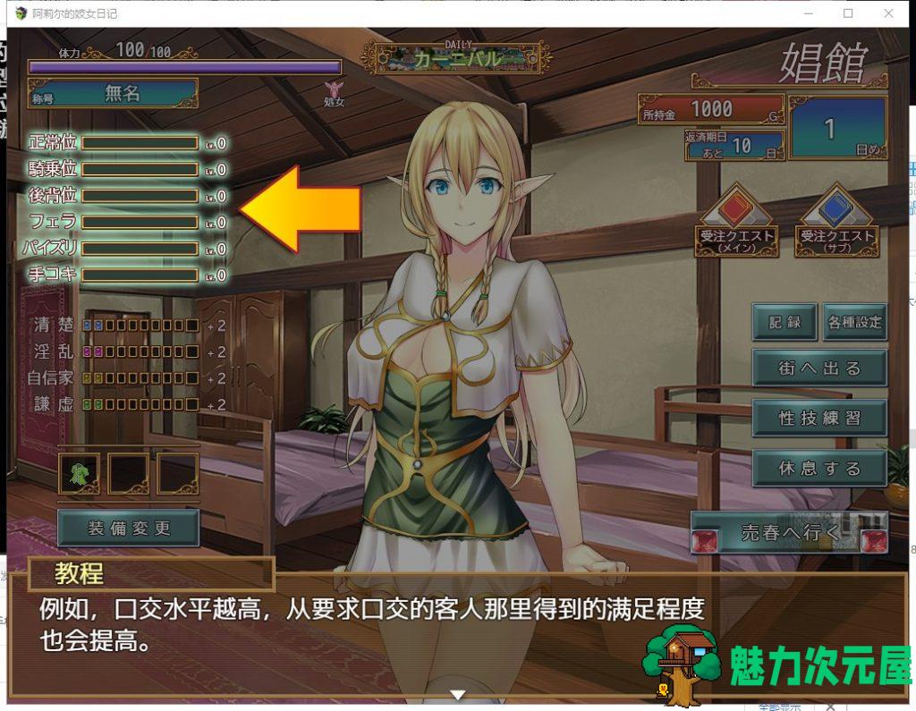 【经营SLG/汉化】阿莉尔的妓女生涯日记 安卓+PC 精翻版【新汉化/1.4G】