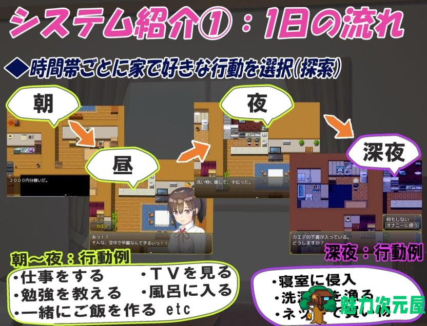 【日式RPG/新汉化】与可爱的侄女同居生活1.0.3 安卓+PC 精翻版【500M】