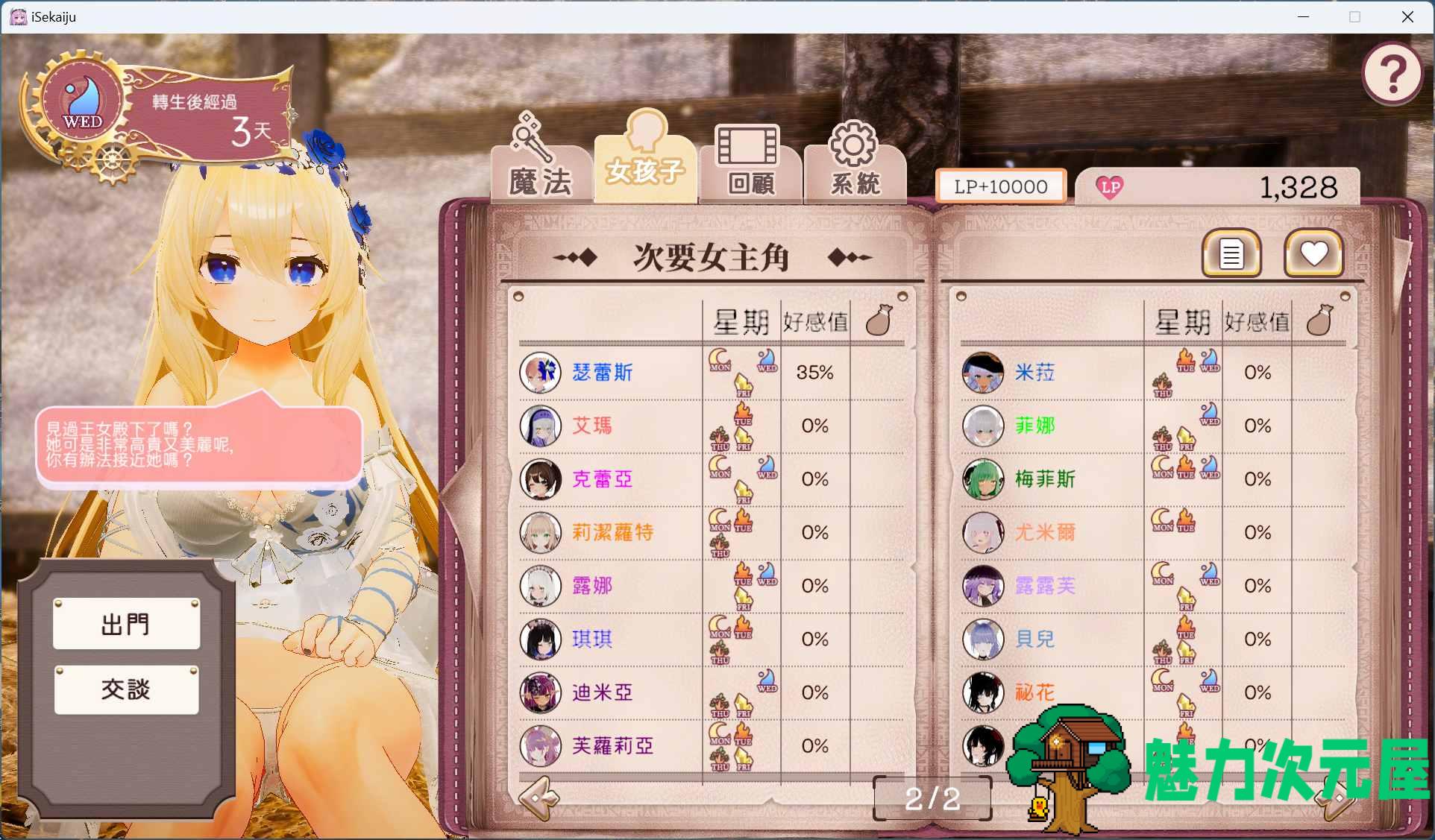 【3D互动SLG/中文/全动态/全CV】异世界树的巫女～用魔法触摸尽情做色色的事～官方中文版+DLC【新作/9.5G】