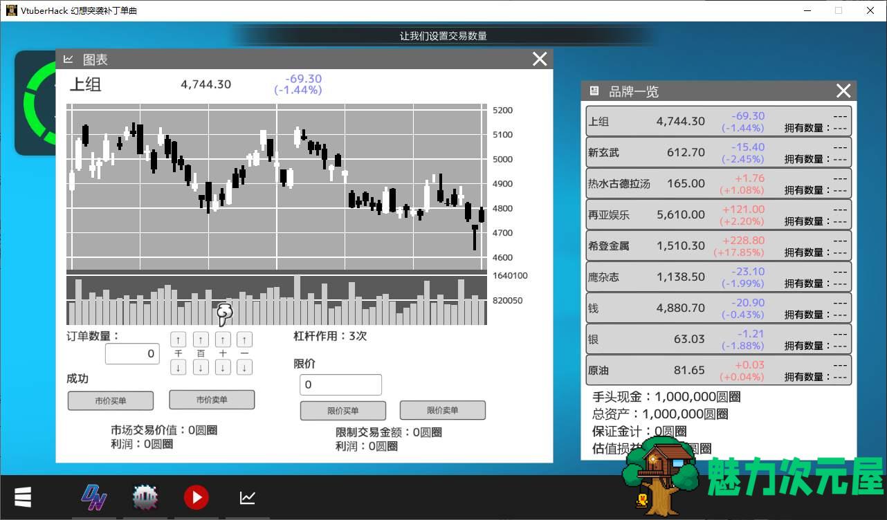 【日式3D/中文/动态】Vtuber Hack Append.1+2 DL官中版【新作/18.6G】