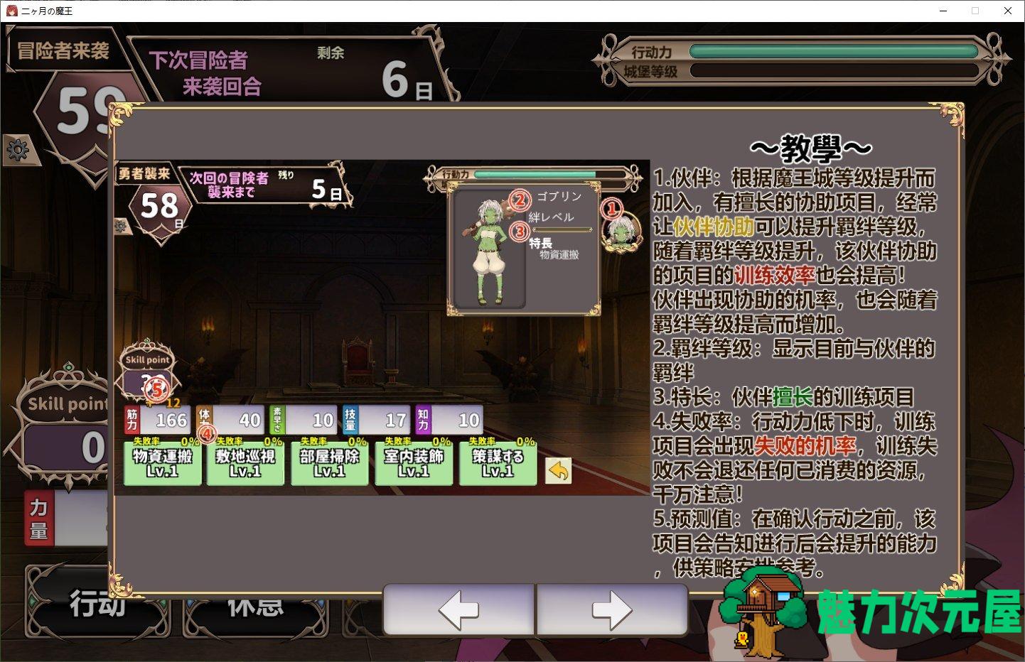 【经营SLG/中文】两个月的魔王 steam官中步兵版 【动态/1.8G】