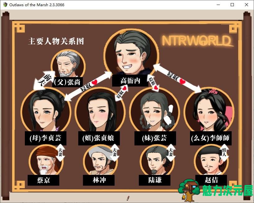 【国产RPG/中文】水浒寝取传 v2.3.3 最新版 已打DLC【1.1G】