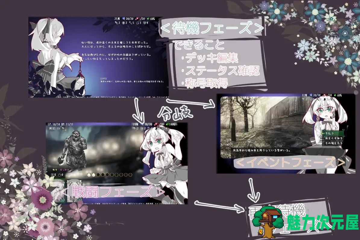 【卡牌SLG/汉化】Lost Chapter 精翻汉化版【新汉化/1G】