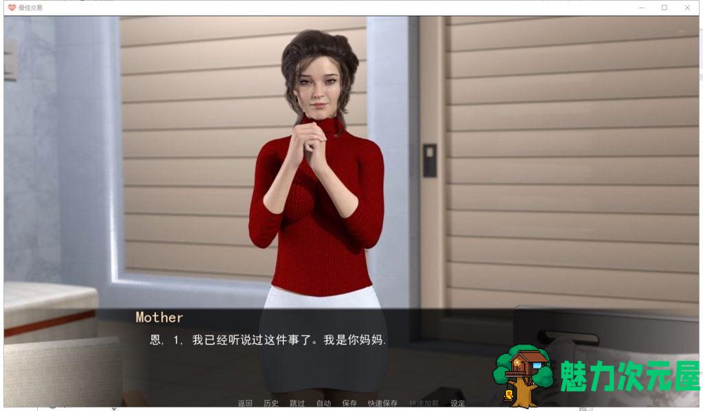 【欧美SLG/汉化/动态】女神的最佳交易 V1.0 安卓+PC 精翻赞助版【更新/2.3G】
