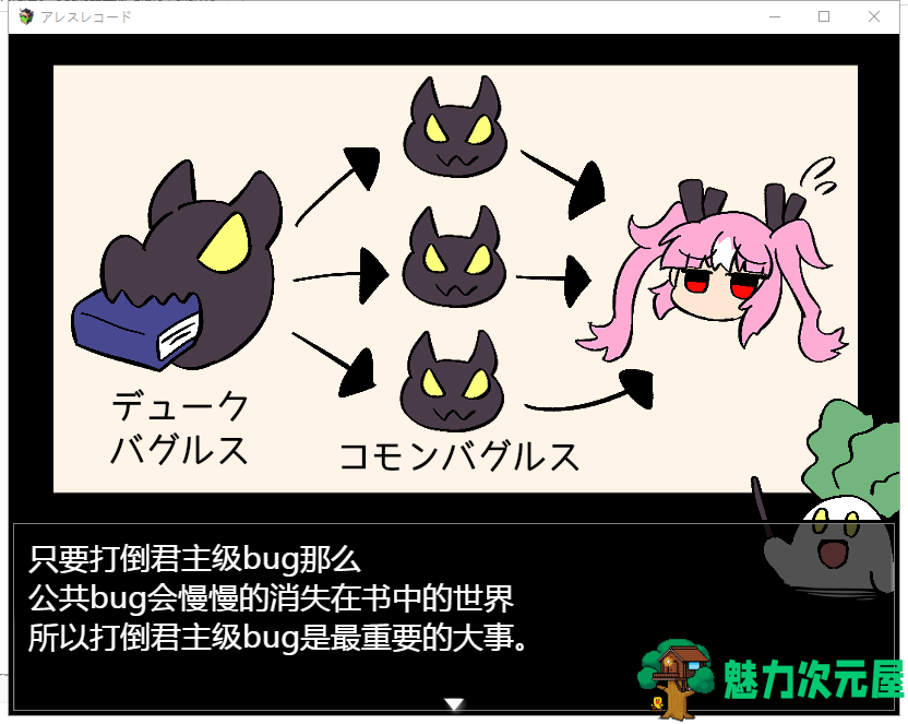 【RPG/汉化/动态】痒痒大作战！PC+安卓 精翻汉化完结版+全CG【新汉化/1.4G】