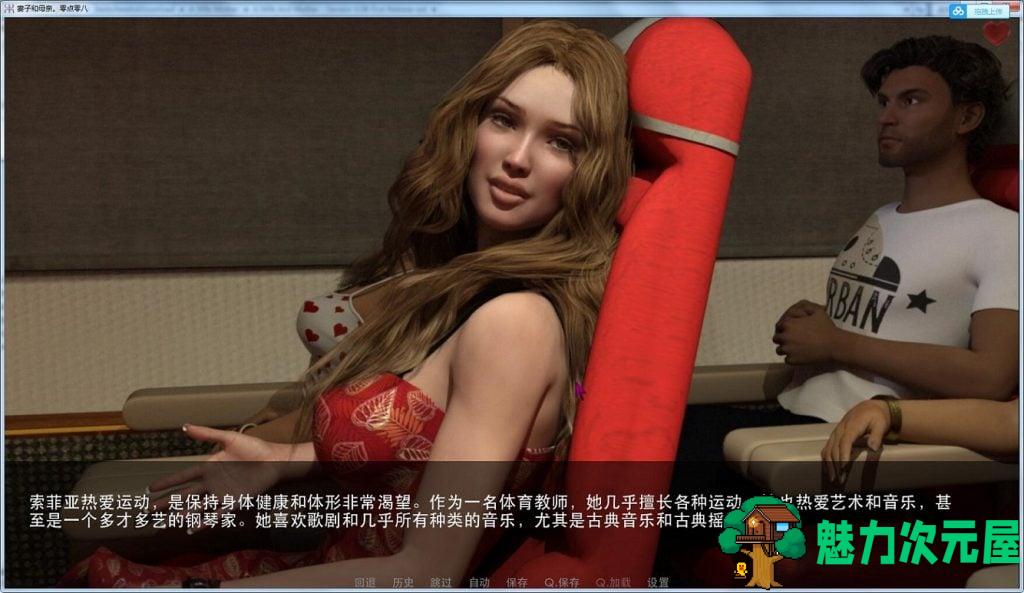 【欧美SLG/动态/汉化】A Wife And Mother 妻子与母亲 0.100 精翻汉化版[PC+安卓]【更新/4.9G】