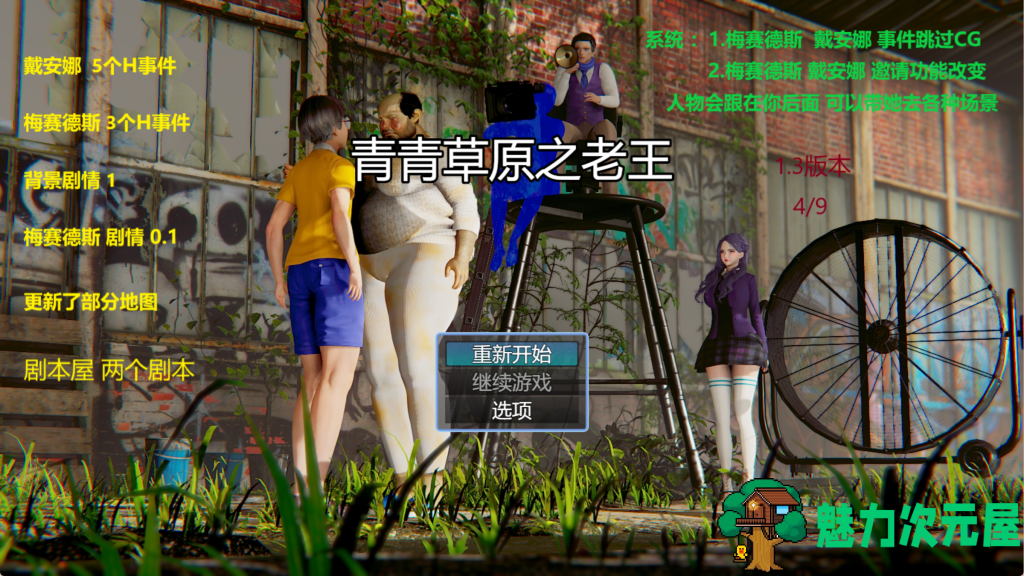 【国产RPG/中文/动态2C】青青草原之老王V1.3 PC+安卓双端官方中文版 百度+UC/4.26G-魅力次元屋