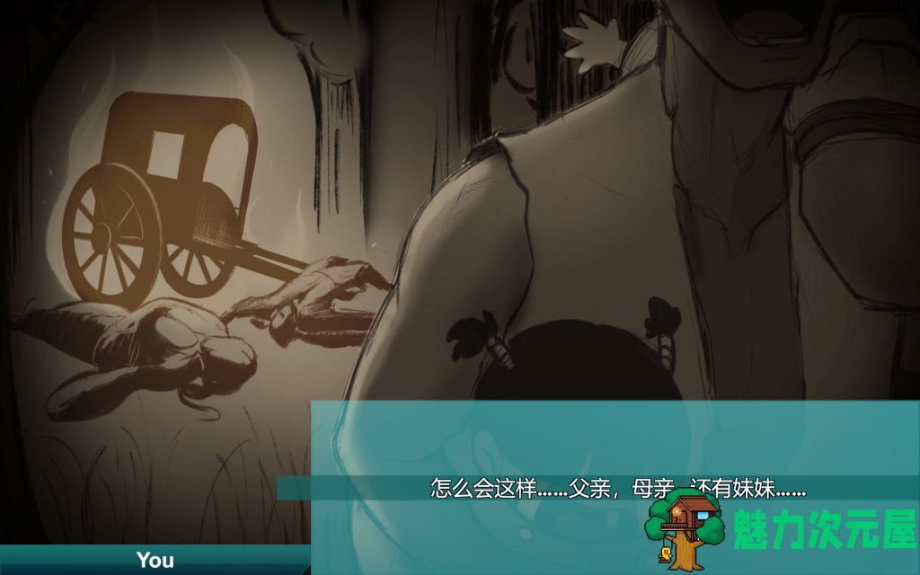 【互动SLG/中文/新作】南朝一梦 南朝一夢 Fleeting Dreams v0.1 官方中文步兵版 百度直链/307m