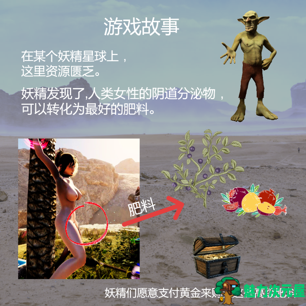 【3D互动/中文/全动态步兵】BDSM 绿洲 STEAM官方中文步兵版 百度直链/3.48G-魅力次元屋