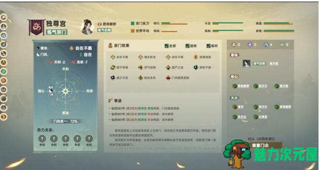 【PC/官中/修仙/经营模拟/4.8G】宗门志(Acension) Ver0.11.37 官方中文版+修仙+经营模拟游戏+4.8G