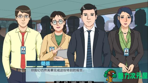 【PC/安卓/汉化版/SLG游戏/1.12G】办公室冤家(Office Rivals) Ch.4 Ver0.4.09 汉化版+PC+安卓+手绘SLG游戏+1.12G