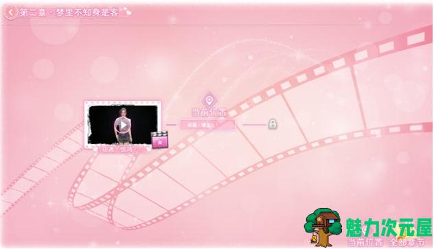 【PC/官中/真人/影视互动/57.7G】主播之心 STEAM官方中文版+真人影视互动游戏+57.7G