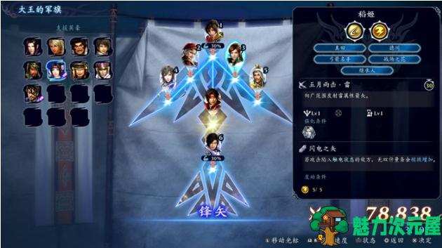 FzF【PC/官中/Roguelite/无双/动作游戏/3.23G】无双深渊 Ver1.0.1 官方中文版+Roguelite无双动作游戏+3.23G