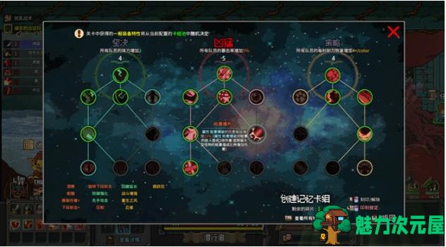 【PC/官中/横板/动作/闯关/Rogue游戏/1.89G】地下城骑士团 官方中文版+Rogue横板动作闯关游戏+1.89G