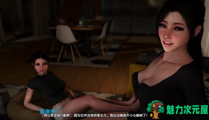 【PC/安卓/汉化版/SLG游戏/4.34G】德西里姆(DESIRIUM) Ver0.12.1 汉化版+PC+安卓+SLG游戏+4.34G