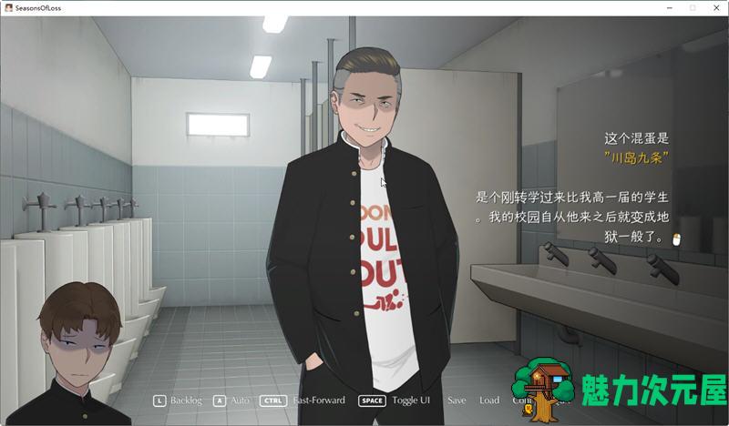 【PC/官中/SLG游戏/存档/2.71G】迷失的季节(Seasons of Loss) Ver1.0 官方中文版+SLG游戏神作+存档+2.71G