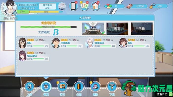 【PC/官中/正式版/职场/2.28G】职场浮生记 Ver1.0.1 STEAM官方中文正式版+职场模拟游戏+2.28G