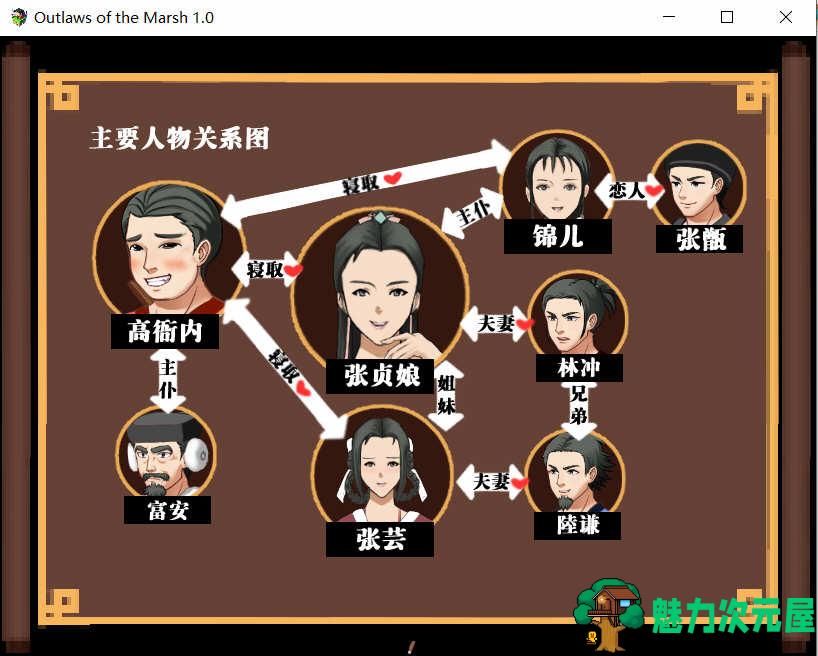 【安卓/PC/中文/CG存档/1.3G/RPG】水浒寝取传 Ver1.0 官方中文版 PC+安卓+DL官方中文版+全CG存档+古风RPG游戏&NTR+补+1.3G
