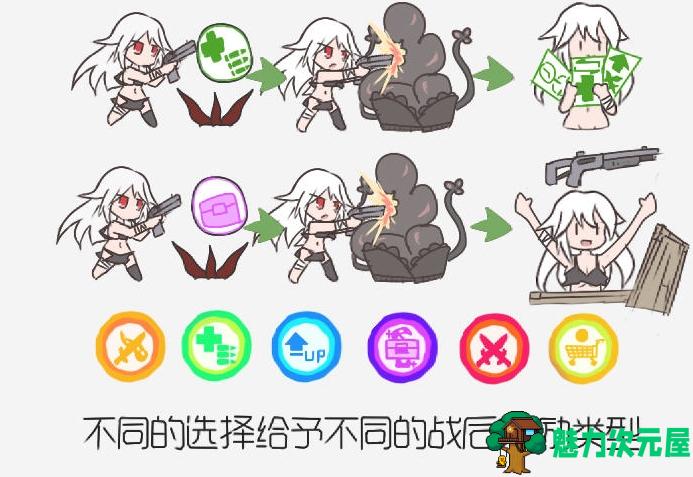 【PC/肉鸽ACT/养成/动态/1.0G】森海幻梦(Endless forest dream) Ver1.04+官方中文正式版+Roguelike肉鸽+动作射击+ACT游戏+1.0G