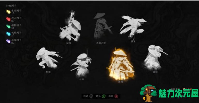 【PC/官中/7.2G】笠鬼(The Devil Within: Satgat) 官方中文正式版+横版动作冒险游戏+7.2G