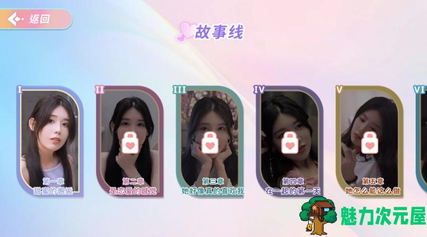 【PC/MOD/DLC/官中/3.7G】 完蛋！我也能追到美女了！ Build.13056788|官方中文+整合霸道总裁MOD+全DLC/3.7G