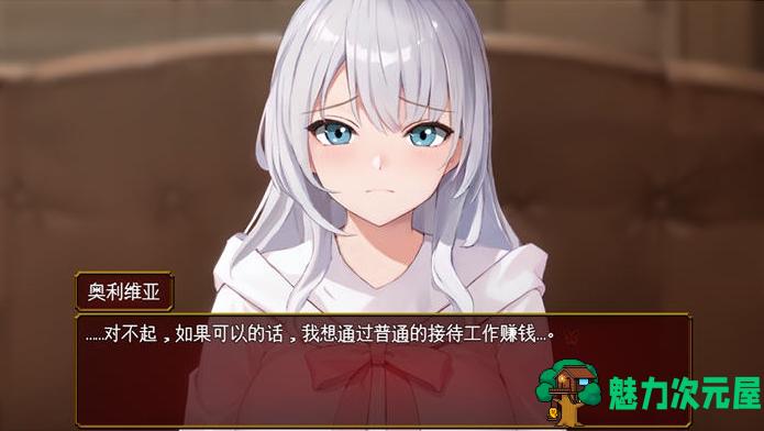 【PC/经营/SLG/1.2G】在街灯之下(Under the City Lights) Ver1.1.0 AI汉化版+经营模拟+SLG游戏+1.2G