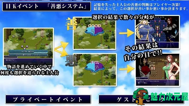 【PC/日式/RPG/汉化/902M】后宫幻想(拯救世界的是善还是恶)/ハーレムファンタジー この世を救うは善か悪 Ver1.30 日式/RPG/902M