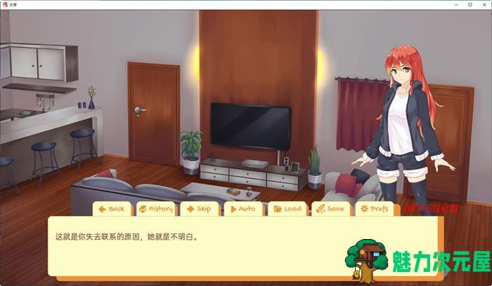 【安卓/PC/SLG/汉化版/3.3G】大学生活(Uni) ver0.50.112C 精翻汉化版 PC+安卓 探索SLG游戏 3.3G