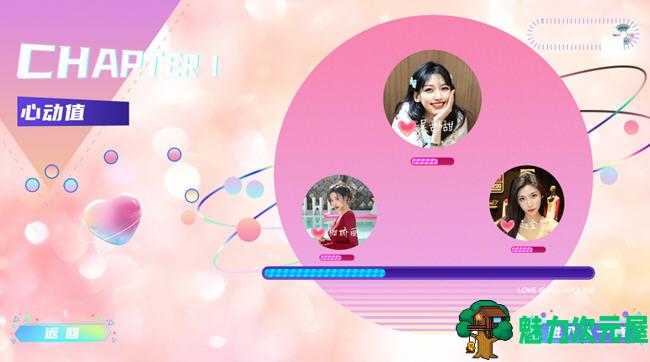 【中文/24G】自豪！美女全攻略 官方中文版 真人互动游戏 24G