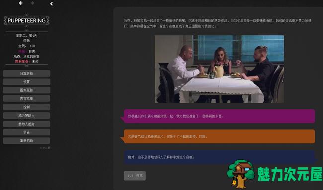 【汉化版】木偶操作(Puppeteering) ver0.07a 浏览器汉化版 HTML游戏 2.6G