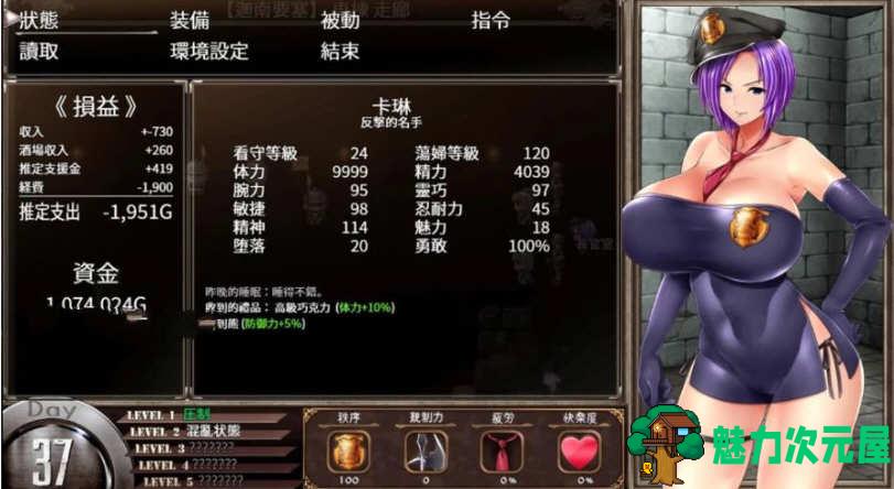 【中文/1.9G/RPG】卡琳·典狱长 ver1.2.9.0 官方中文作弊版+DLC RPG神作&更新 1.9G