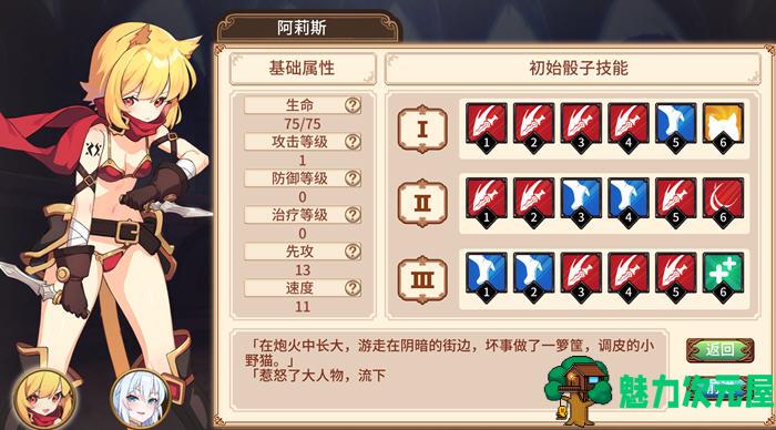 【SLG/中文】艾莉娜的冒险:盗贼与姬骑士篇 官方中文版 卡牌策略SLG游戏+CV 500M