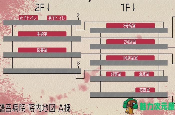 【安卓/PC/汉化版/1.3G/RPG】震惊的表演 云翻汉化版 PC+安卓+全回想存档 RPG游戏 1.3G