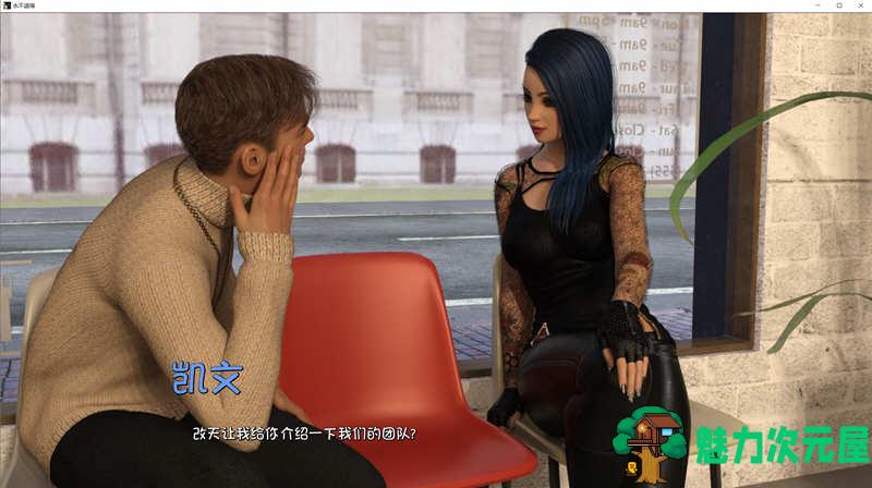 【安卓/PC/SLG/汉化版/6G/CG】永不退缩 V0.5 最新汉化版 PC+安卓+全CG 欧美SLG大作 6G