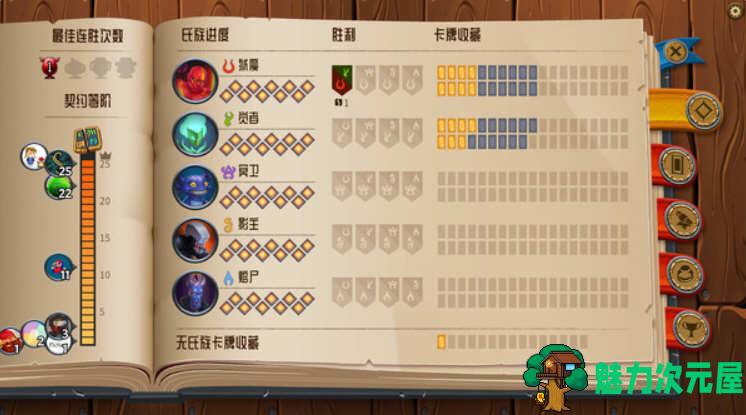 【中文】怪物火车 官方中文版整合最后的神祇DLC 卡牌战斗游戏