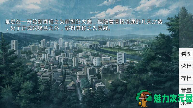 【安卓/ADV】末日孤雄4 Ver1.00 安卓汉化直装版 神剧情ADV安卓游戏