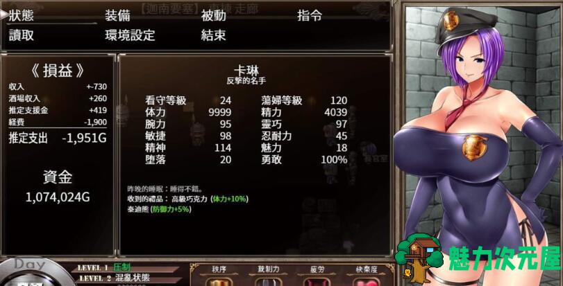 【汉化版/中文/RPG】卡琳典狱长(ARRYN’S PRISON) V0.4中文汉化版 黑暗RPG游戏