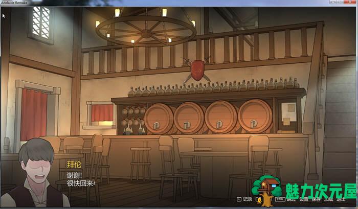 【汉化版】阿德莱德旅馆2 V0.9A精翻汉化版+存档 手绘风格游戏 550M