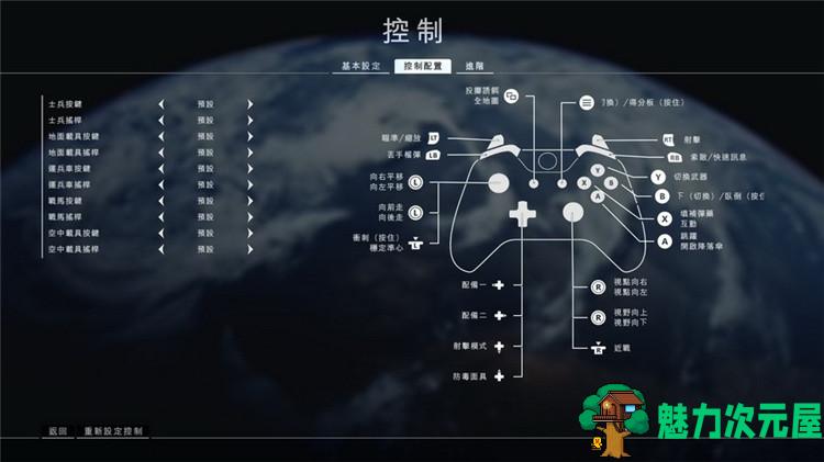 【中文】战地1(Battlefield 1) 简体中文豪华版带所有DLC 画质增强版