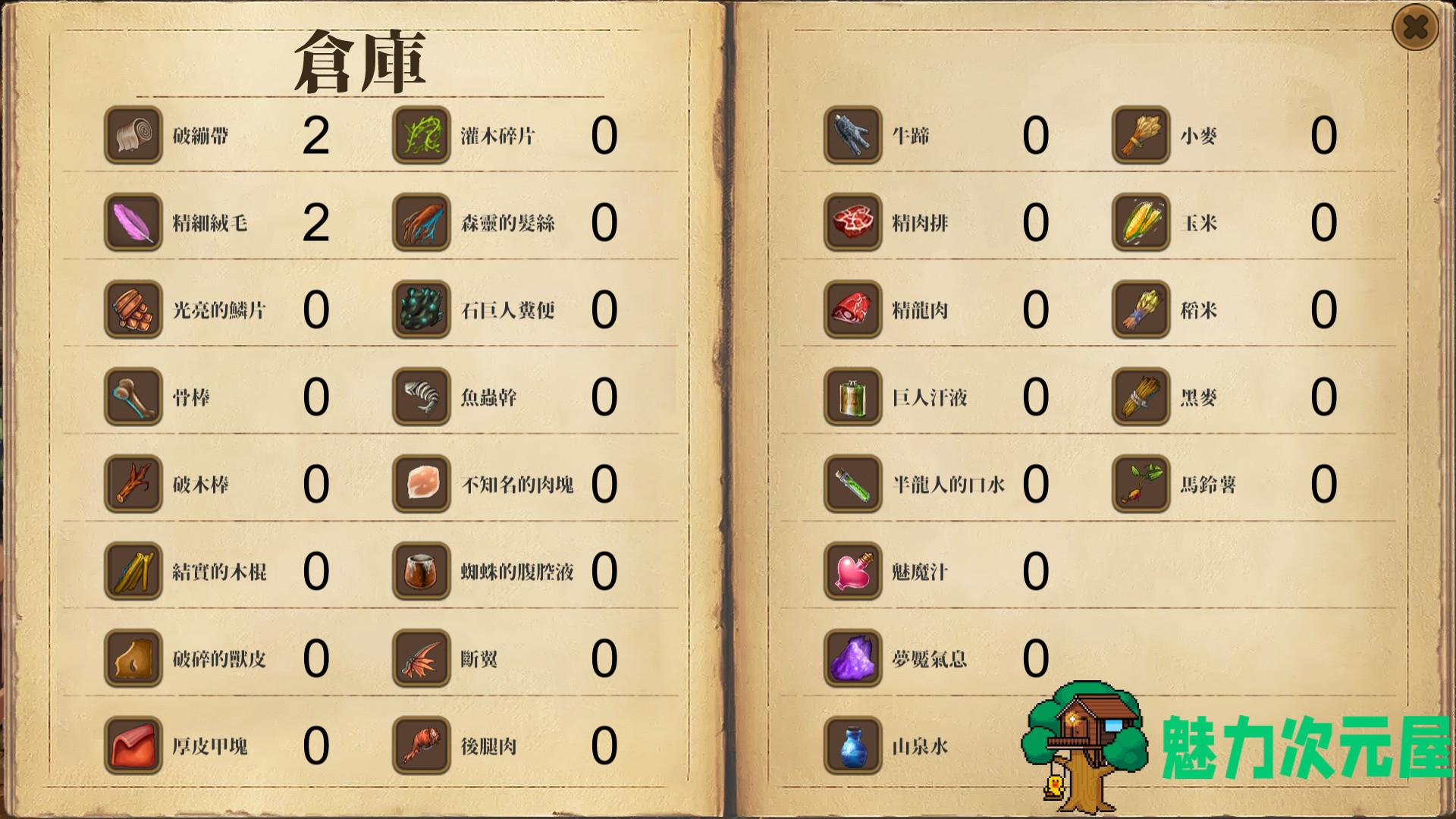 【安卓/PC/中文】啪啪酒吧（PapaPub） 官方中文版集成所有DLC PC+安卓