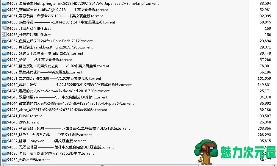 沙加神话论坛 5000+游戏+连续剧+动漫种子合集