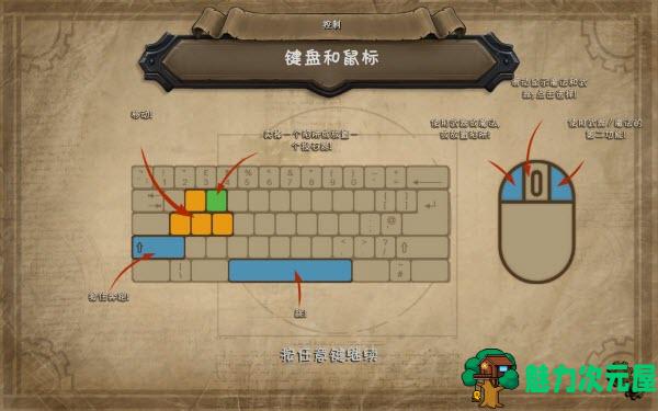 【中文】兽人必须死1代 简体中文年度版  带全DLC 风云修改版