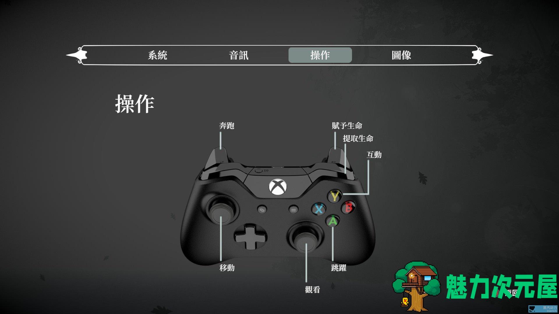 【中文/特别】推荐冷门大作：峡谷（Valley）中文特别版  超热血