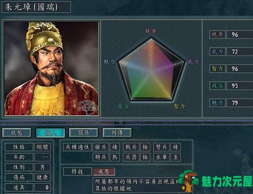 三国志11超一流MOD血色衣冠4.0 完美整合版 +血色衣冠4.0电子书