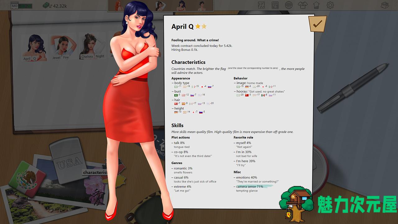 【汉化版/中文】不可描述产业大亨(P Studio Tycoon) 中文汉化版 模拟经营类游戏
