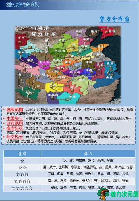 三国志11威力加强版 整合世界MOD四海清一1.0 不一样的三国志11