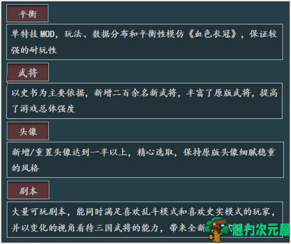 【精品】三国志11 | 超级精品MOD整合青山依旧1.0正式版 百度云盘下载