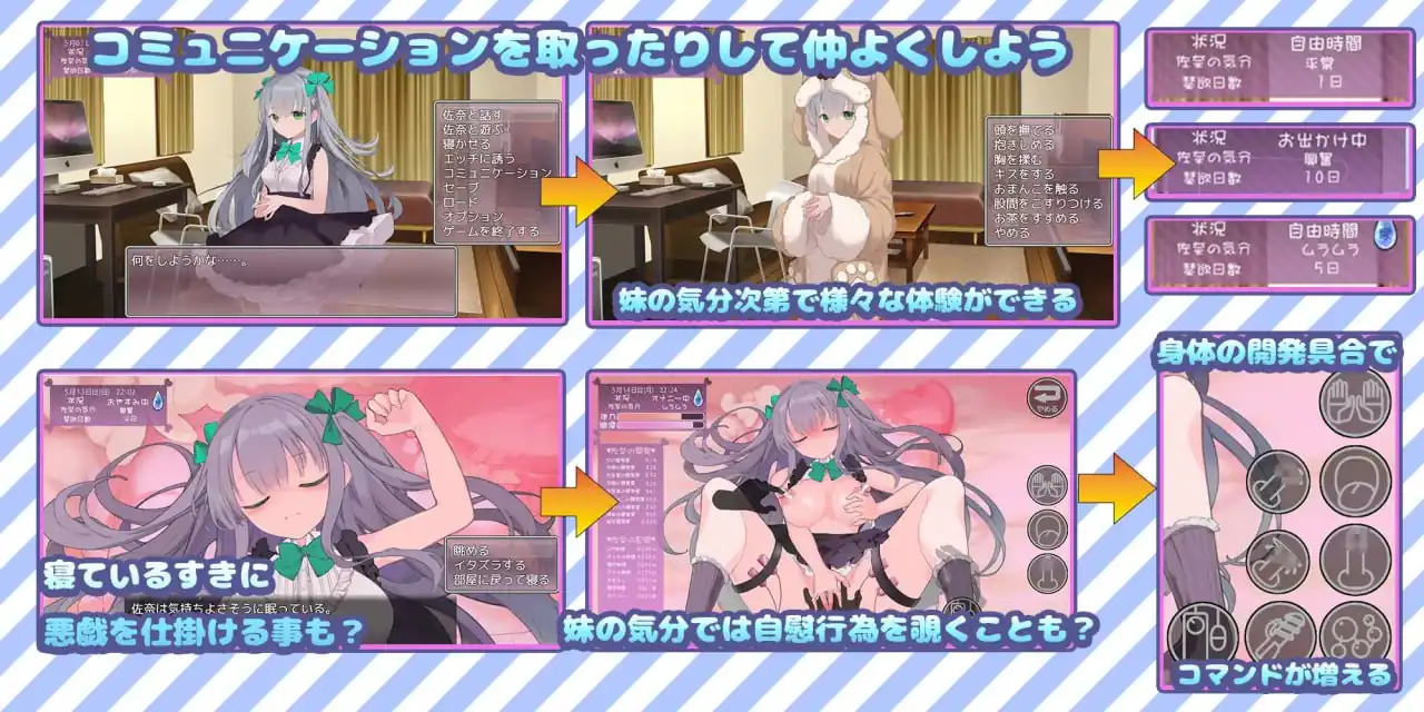 [SLGPCAI汉化]妹妹养成！いもうとしみゅれーしょん-魅力次元屋